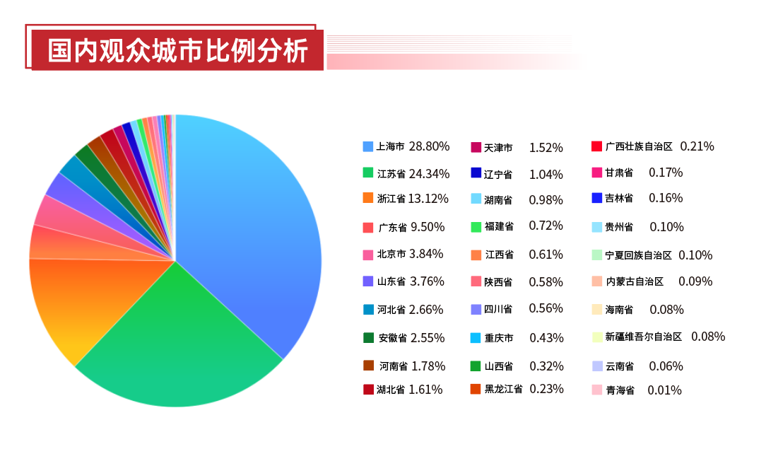 企业微信截图_17823802192829.png