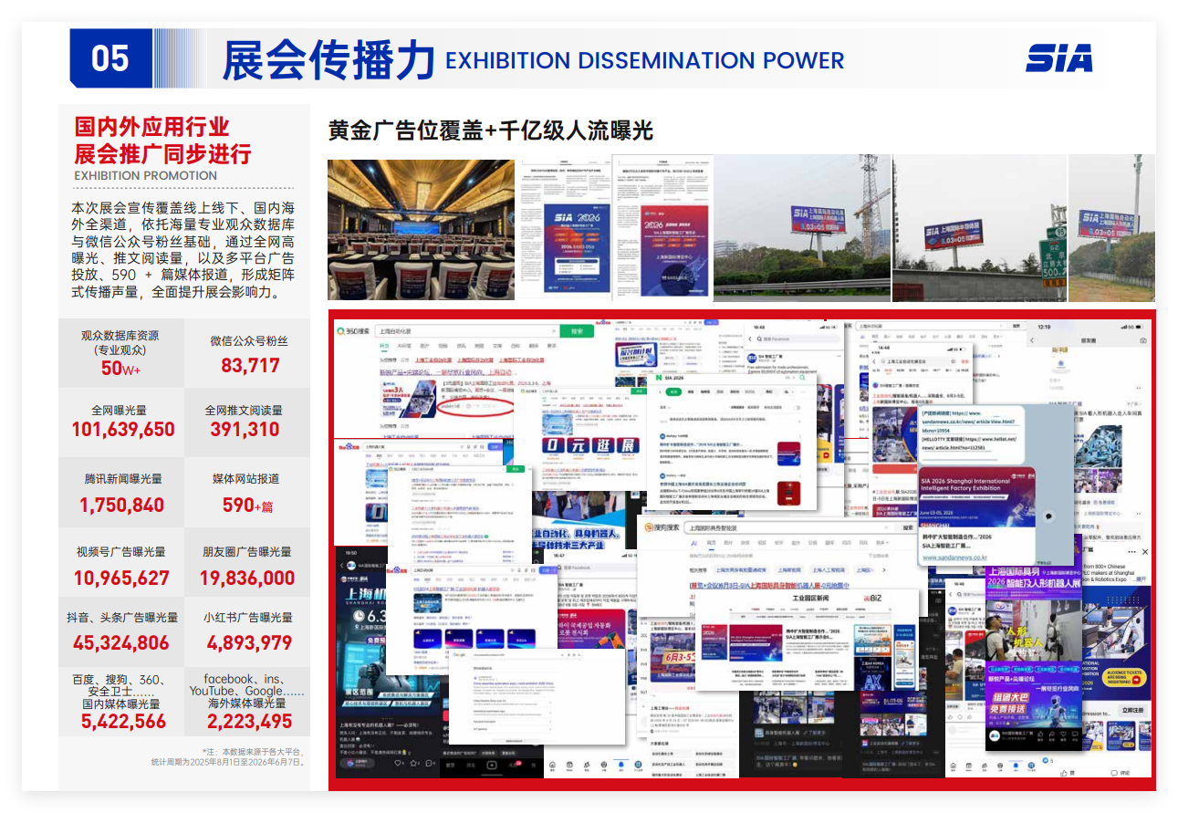 上海新国际博览中心