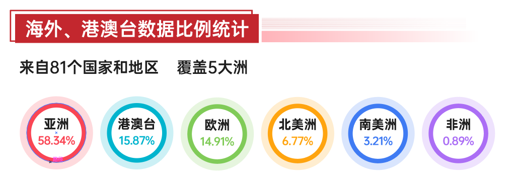 企业微信截图_17823802683861.png