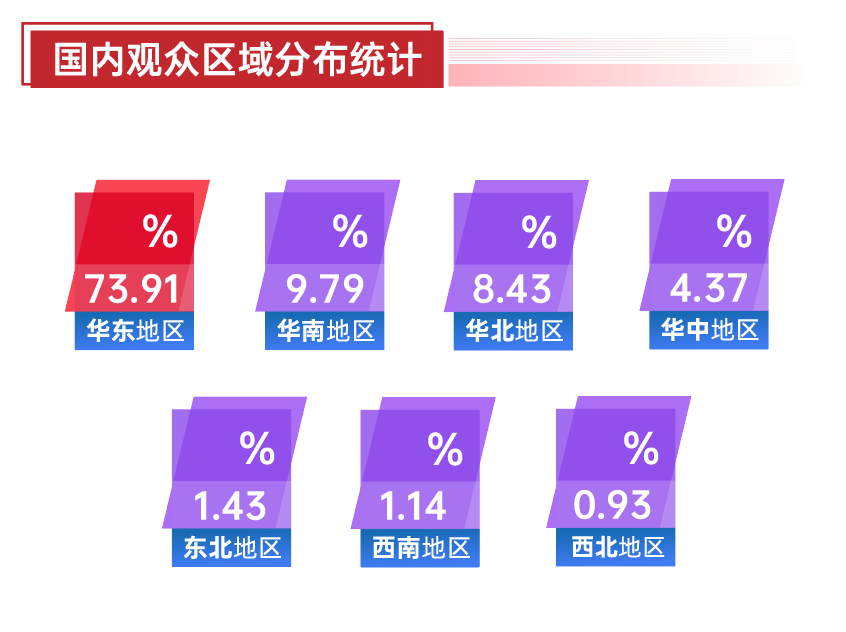 企业微信截图_17823802305613.png