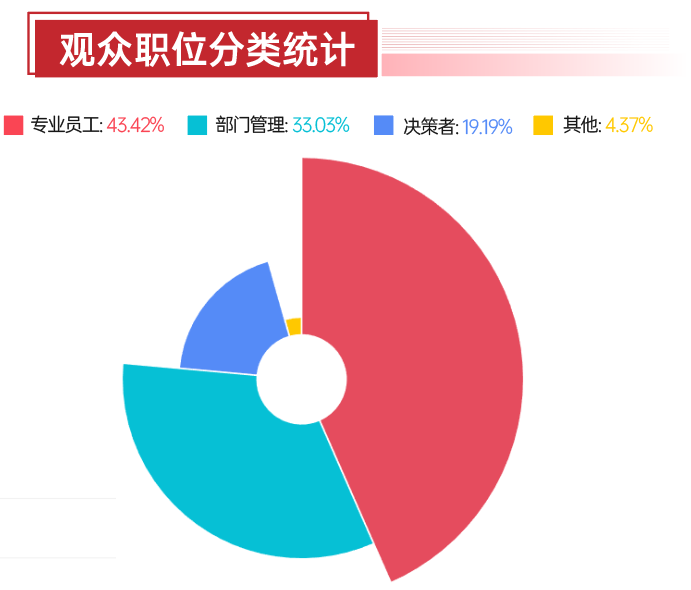 企业微信截图_17823804878037.png